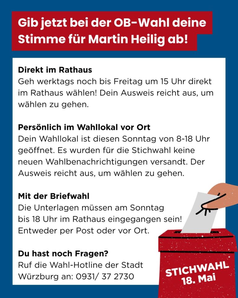 Stichwahl in Würzburg am 18. Mai – So kannst du wählen!