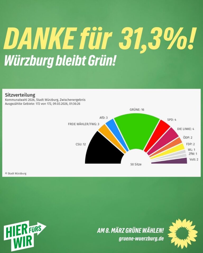 Danke, Würzburg!
